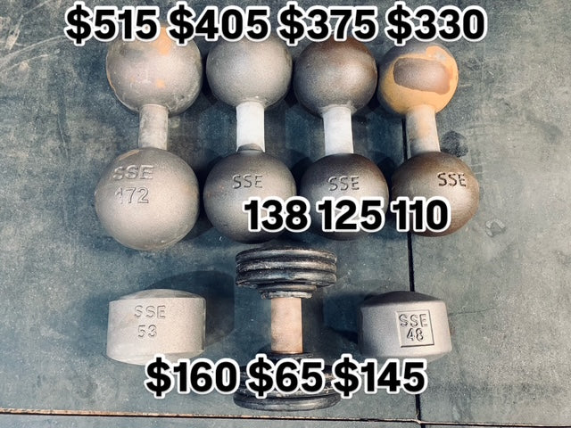 Inch Dumbbells and Blobs